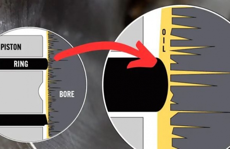 Obrada blok motora: naglasak na površinu cilindra i honanje