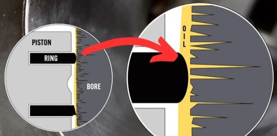 Obrada blok motora: naglasak na površinu cilindra i honanje